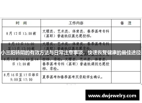 小三阳转阴的有效方法与日常注意事项，快速恢复健康的最佳途径