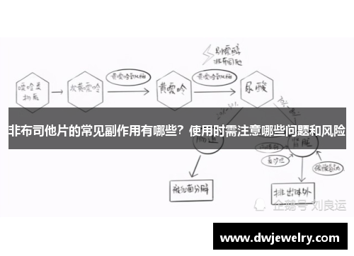 非布司他片的常见副作用有哪些？使用时需注意哪些问题和风险